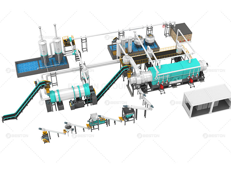 Pyrolysis Equipment in Brasil